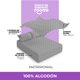 thumbnail image 4 of Juego de Sábanas Matrimonial roomi Algodón Premium Frescas y Suaves Patron Puntos Gris, 4 of 5
