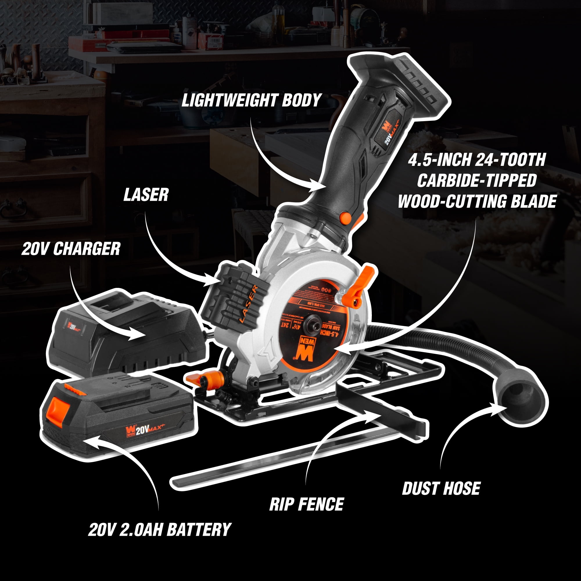 WEN 20V Max 4-1/2-Inch Cordless Mini Circular Saw with 2.0Ah Battery and Charger