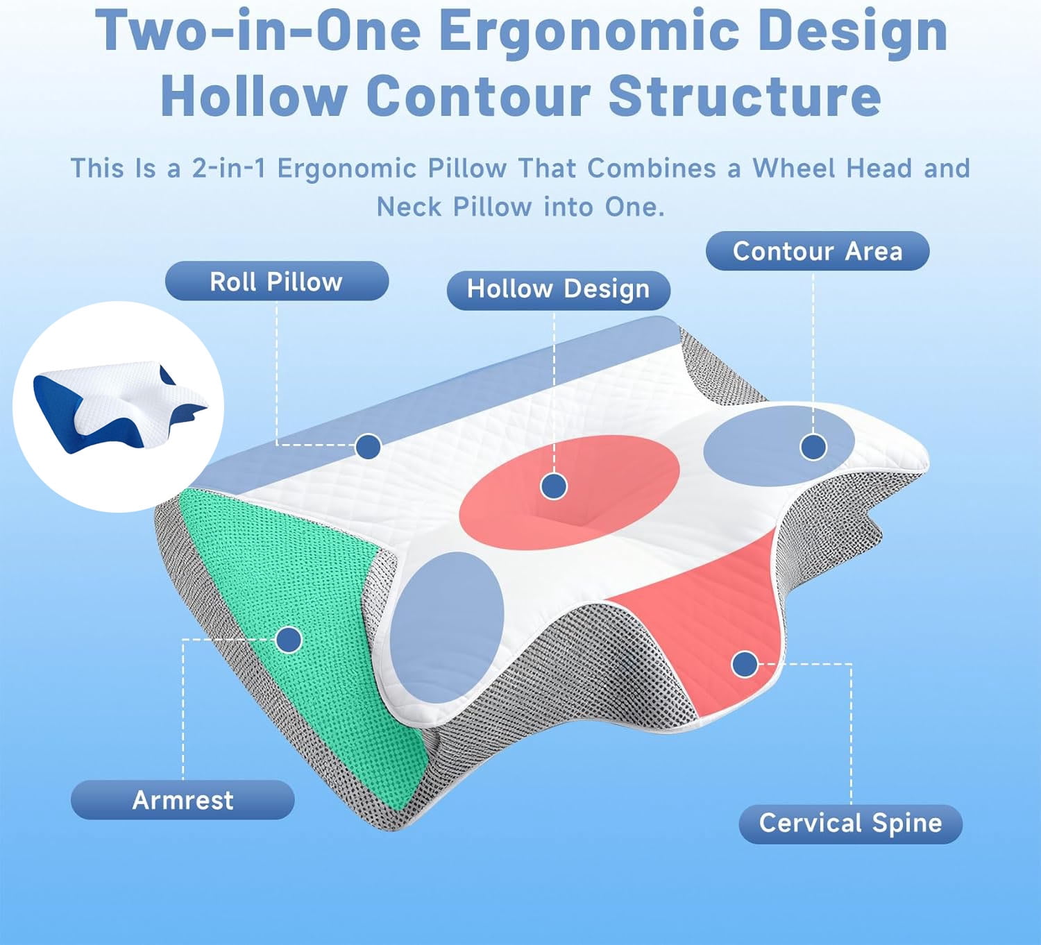 2026 New Sleep Apnea Pillow, Ergonomic Contour Support Pillows, 2 in 1 Neck Support Pillow for Sleeping, Breathable Comfortable, for Side & Back Sleepers(White)