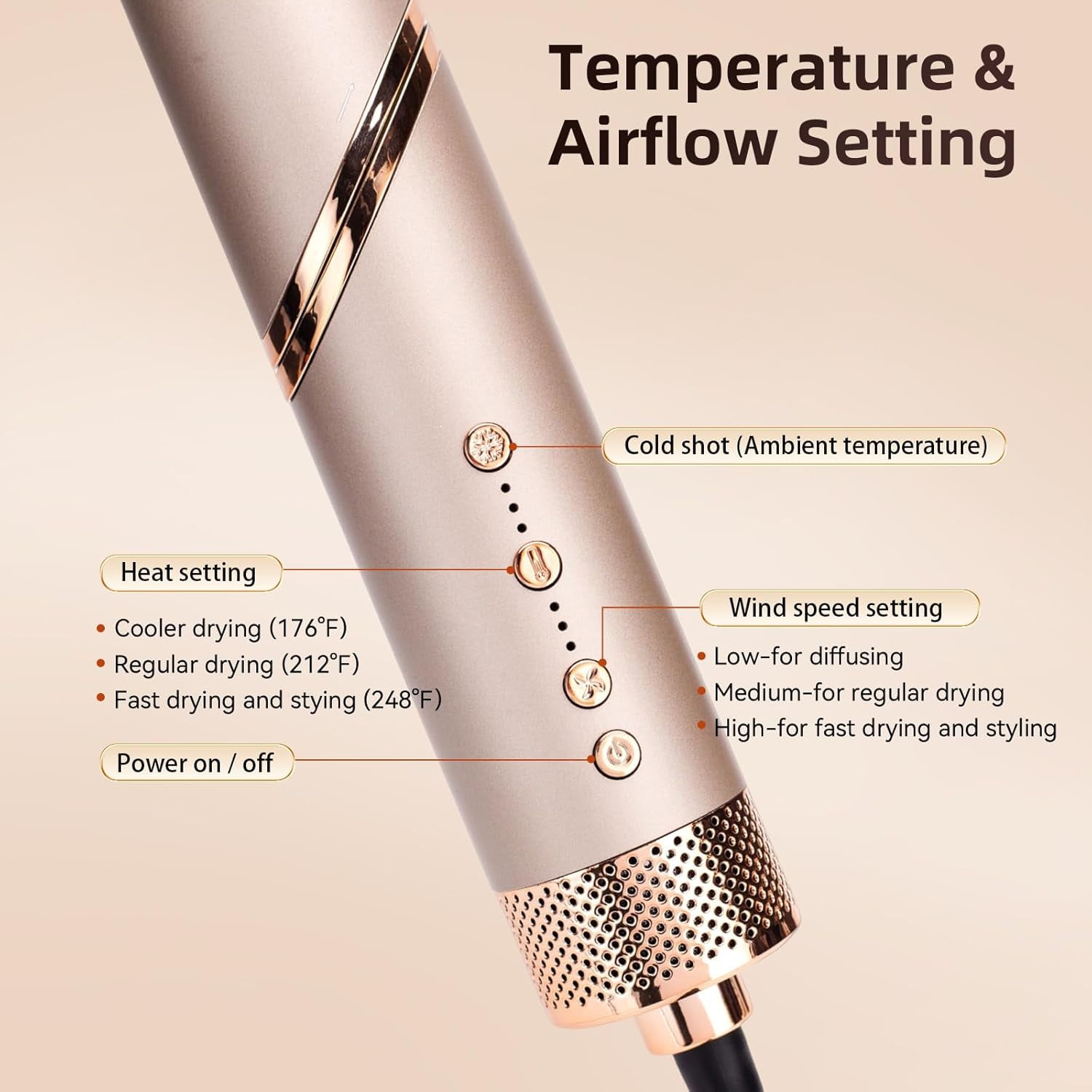 5-in-1 Hot Air Styler with Flex Hair Dryer & Diffuser - 110,000 RPM High-Speed Auto Wrap for Straight, Volumize, Wavy and Curly Hair