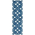 thumbnail image 3 of SAFAVIEH Four Seasons Lilibeth Geometric Area Rug, Navy/Ivory, 5' x 8', 3 of 8