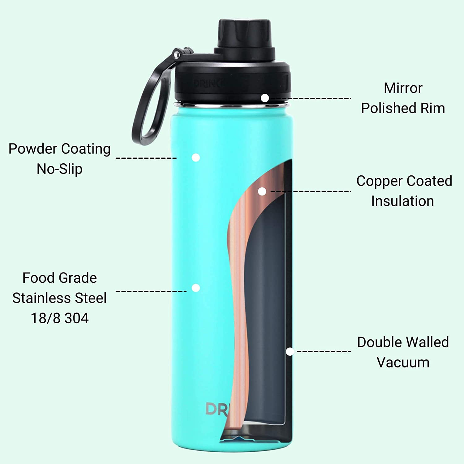 DRINCO Stainless Steel Water Bottle Spout Lid Vacuum Insulated Double Wall Water  Bottle Wide Mouth (40oz