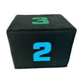 thumbnail image 2 of S SERENABLE Plyometric Jump Box Exercise Plyometric Box for Lunges Home Gym Conditioning, 2 of 8