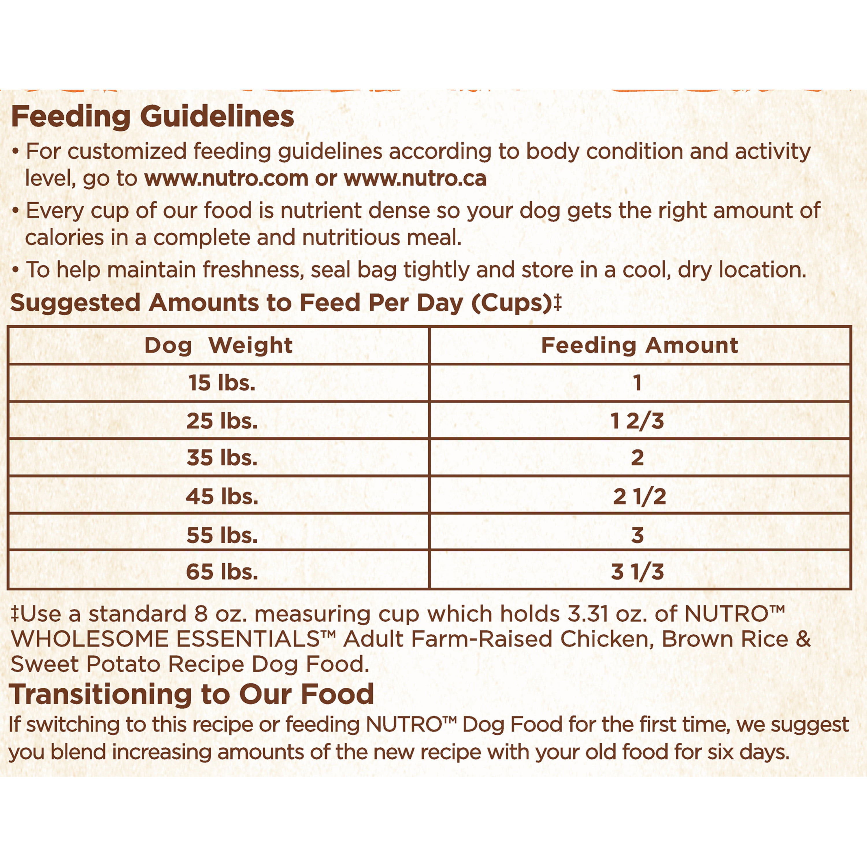 Nutro Dog Food Feeding Chart