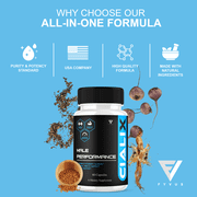 (2 Pack) Cialix Premium Performance Supplement, Cialixs Advanced (120 Capsules)