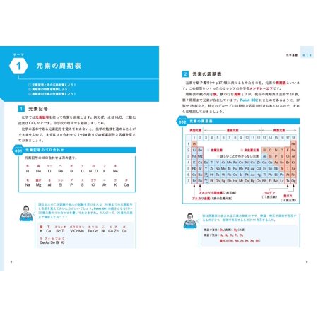 大学入試参考書と問題集がセットで学びやすいニコイチ化学 化学基礎・化学/西村淳矢
