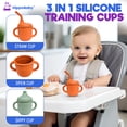 thumbnail image 2 of Paquete de 2 Vasos de Silicona con Pajita para Bebés y Niños Pequeños (Otoño/menta), 2 of 6
