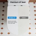 thumbnail image 6 of SOTOMO Compact Toilet for Small Bathroom, 12" Rough-In Skirted Toilet with Upgraded UF Quiet & Soft Close Seat, 25"D x 13.4"W x 28.4"H, 1.1/1.6 GPF One-Piece Toilet, White, 6 of 10