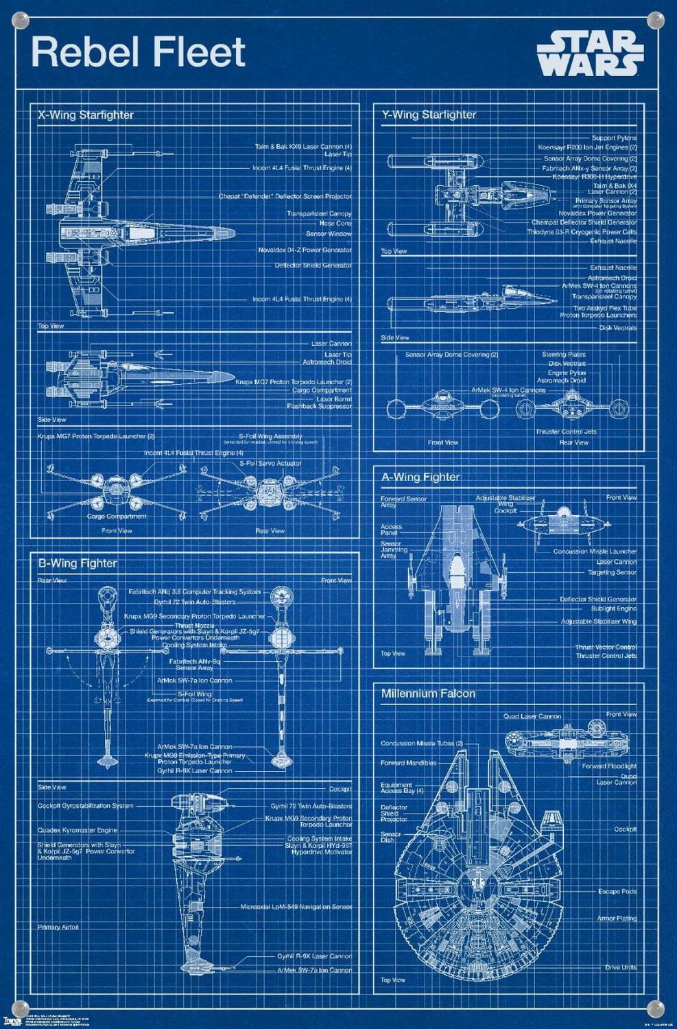 Star Wars: Saga - Rebel Blueprint Wall Poster, 22.375" x 34"