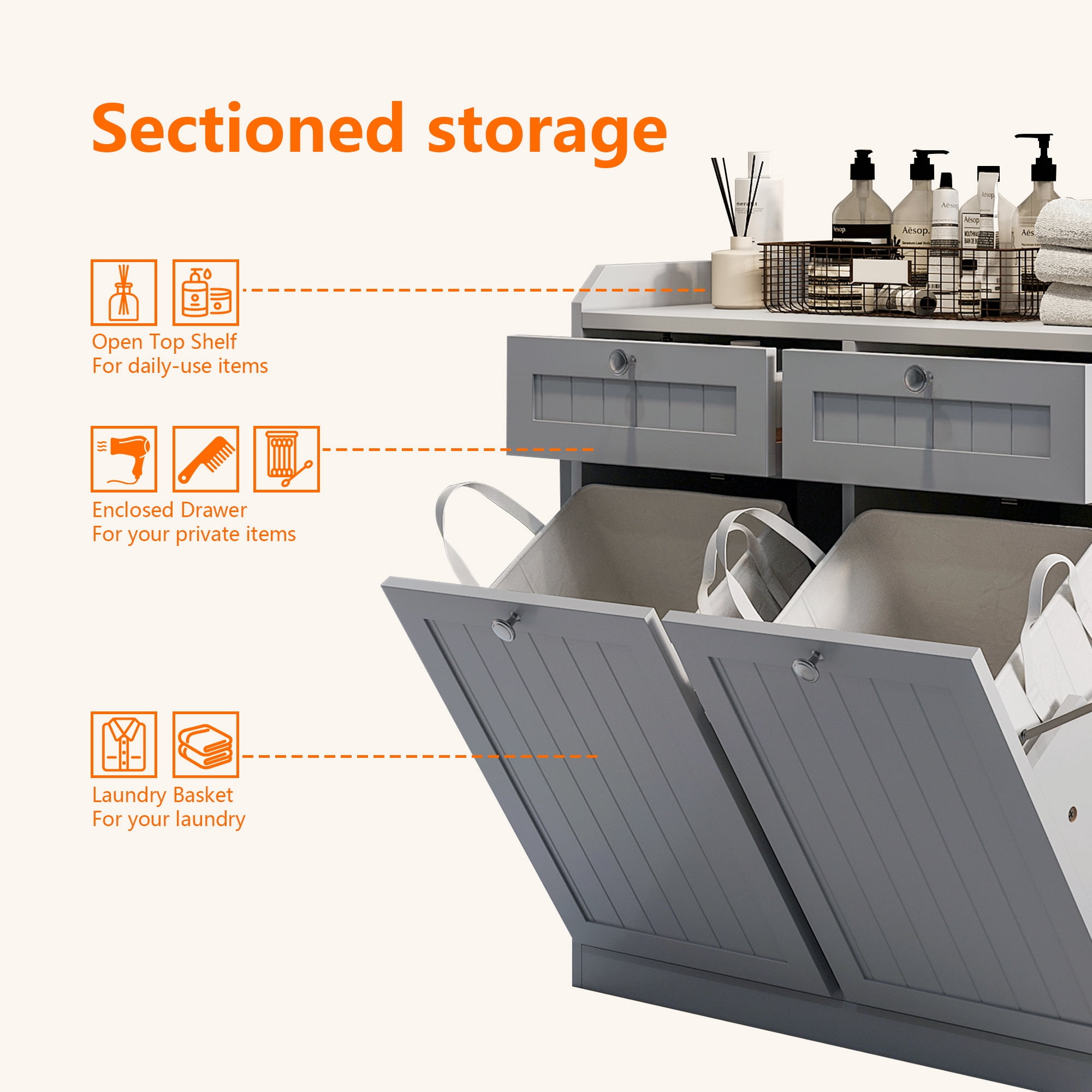 Tilt Out Laundry Cabinet Bathroom Laundry Cabinet Bathroom Storage Cabinet with 2 Hampers Baskets and Drawers,Gray