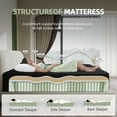 thumbnail image 4 of 14" Twin Hybrid Mattress CertiPUR-US Certified Memory Foam Pocket Spring Mattress Medium Firm in a Box, 4 of 7
