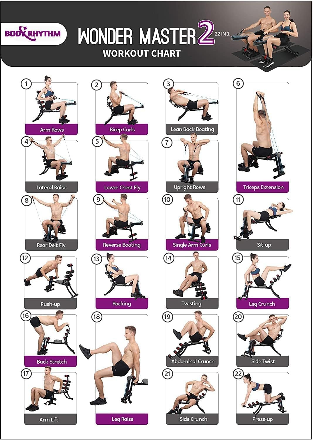 22 in 1 Wonder Master Core & Abdominal Workout Equipment, Foldable & Adjustable Rowing Machine, Core Strength Training& Abdominal Exercise Trainers with 22 Ways to Exercise for Home Gym