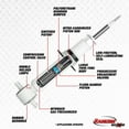 thumbnail image 2 of Rancho RS5000X RS55816 Suspension Strut Fits select: 2002-2004 NISSAN PATHFINDER, 2 of 2