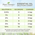 thumbnail image 5 of Plant Therapy Diffusible 30mL Essential Oil, 1 Ounce, Self Esteem (3 Pack), 5 of 8