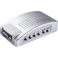 thumbnail image 3 of KSRplayer Adaptador Convertidor de VGA a BNC S-Video – Salida de Video Coaxial para CCTV / Monitor, 3 of 6