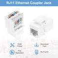 thumbnail image 3 of 5 Pack Cat 6 Tool-Free RJ45 Ethernet Jack, Cat6 Coupler No Punch-Down Tool Required Module Connector Adapter, White, 3 of 6