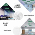 thumbnail image 6 of Ceiling Light Cover for Classroom, Football Rugby Magnetic Fluorescent Light Covers Filter for School,Office, 2X4&nbsp; FT, Pack of 3, Abstract Sports Pattern, 6 of 8