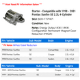 thumbnail image 2 of Starter - Compatible with 1998 - 2001 Pontiac Sunfire SE 2.2L 4-Cylinder 1999 2000, 2 of 2