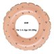 thumbnail image 5 of Baby Swim Ring Tube Inflatable Toy Swimming Ring Seat For Kid Child Swimming Circle Float Pool Beach Summer Water Play Equipment, 5 of 5