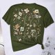 thumbnail image 5 of Tops de Manga Corta de las Mujeres, Cuello Redondo Impreso, Camiseta de Manga Corta para las Mujeres, 5 of 6