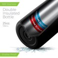 thumbnail image 3 of Botella de agua SiPx de acero inoxidable con triple aislamiento de 750 ml, 3 of 8