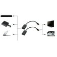 thumbnail image 2 of TAPDRA 1080P HD Extender 30 Meters Balun Cat5e/6 98ft Sender Receiver No External Power Required Simple Setup, 2 of 6