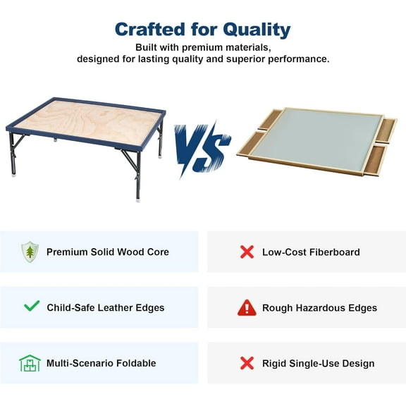 1500 Piece Puzzle Table with Folding Legs, 2 in 1 Tiltable Jigsaw Board, Clear Cover & 4 Independent Trays.