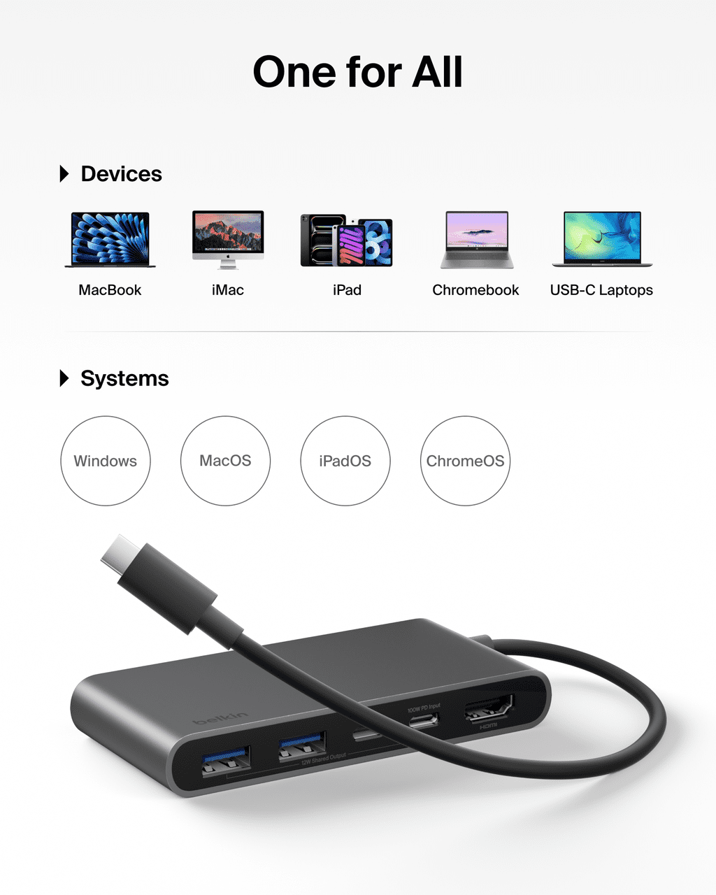 Belkin USB C Hub, 5-Port Hub w/ 4K HDMI Display @ 60Hz, 100W Power Delivery, Fast Data Transfer 5Gbps, USB C Multiport Adapter for MacBook, iPad Pro, Chromebook, & More - Upgraded HDMI 2.0