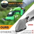 thumbnail image 5 of WORKPROX Cordless Grass Shear & Shrubbery Trimmer - 2-in-1 Handheld 20V Electric Grass Trimmer Hedge Shears/Grass Cutter, Rechargeable Lithium-Ion Battery and Type-C Cable Included, 5 of 8
