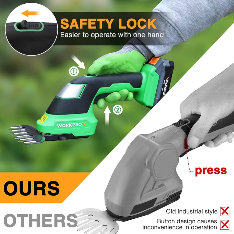WORKPROX Cordless Grass Shear and Shrub Trimmer 20V 2-in-1