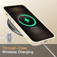 thumbnail image 6 of JETech Matte Case for iPhone 12 Pro Max 6.7-Inch, Shockproof Military Grade Drop Protection, Frosted Translucent Back Phone Cover, Anti-Fingerprint (Beige), 6 of 6