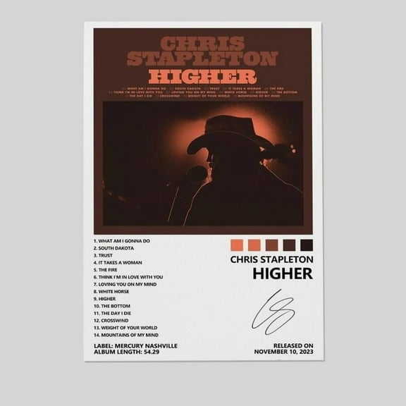 Music Poster Chris Stapleton Poster Higher Album Cover Poster Retro Style - Size 24''x36'' - Postora