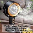 thumbnail image 3 of Puff Chill Smoking Fan Air Purifier for Smoke Away & Odor Removal, 3 of 4