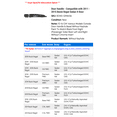 thumbnail image 2 of Door Handle - Compatible with 2011 - 2015 Buick Regal Sedan 4-Door 2012 2013 2014, 2 of 2