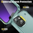thumbnail image 5 of JTCASES for iPhone 15 Case, Foldable Kickstand Heavy Duty Protective Rugged Hybird Anti-slip Shockproof/Drop Resistant PC TPU Shell for iPhone 15, Green, 5 of 7