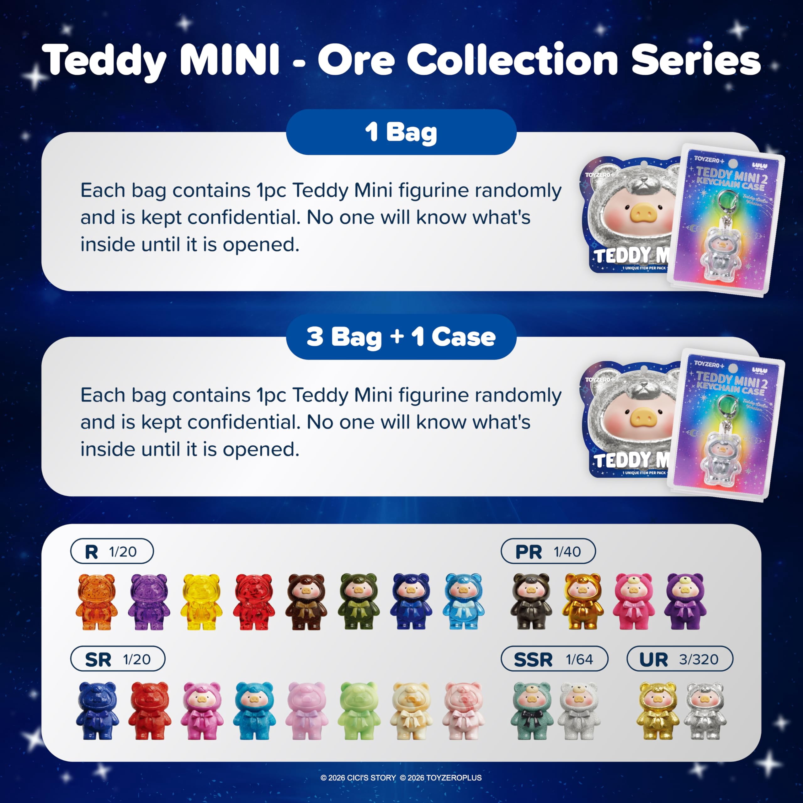 Lulu The Piggy Teddy Mini Ore Collection Series Blind Bags Mini Figurine Toys Blind Boxes Cute Animal Figures Collectible Home Desk Decor Birthday Gifts (3 Blind Bag + 1 Keychain case)