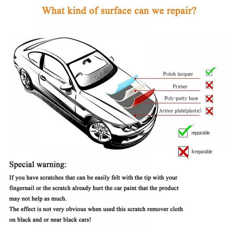 How to repair plastic car parts?, Plastic primer