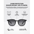 thumbnail image 3 of Women's Polarized Sunglasses – Lightweight 16.5g TR90 Frame, UV400 Protection Classic Fashion Shades for Driving Fishing Beach Outdoor, 6 Colors Available, 3 of 6