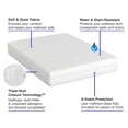 thumbnail image 2 of All-in-One Mattress Protector, Zippered Encasement, Water & Stain Resistant, Triple Seal Protection, Queen, White, 2 of 4
