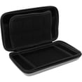 thumbnail image 1 of ZOUSSIQI Game Console Hard Shell Case, Portable with 8 Game Slot Inner Pocket, Water Travel Protective Case for New 3DS XL, for New 3DS XL, for New 2DS XL (Silver) CA919-44448, 1 of 9