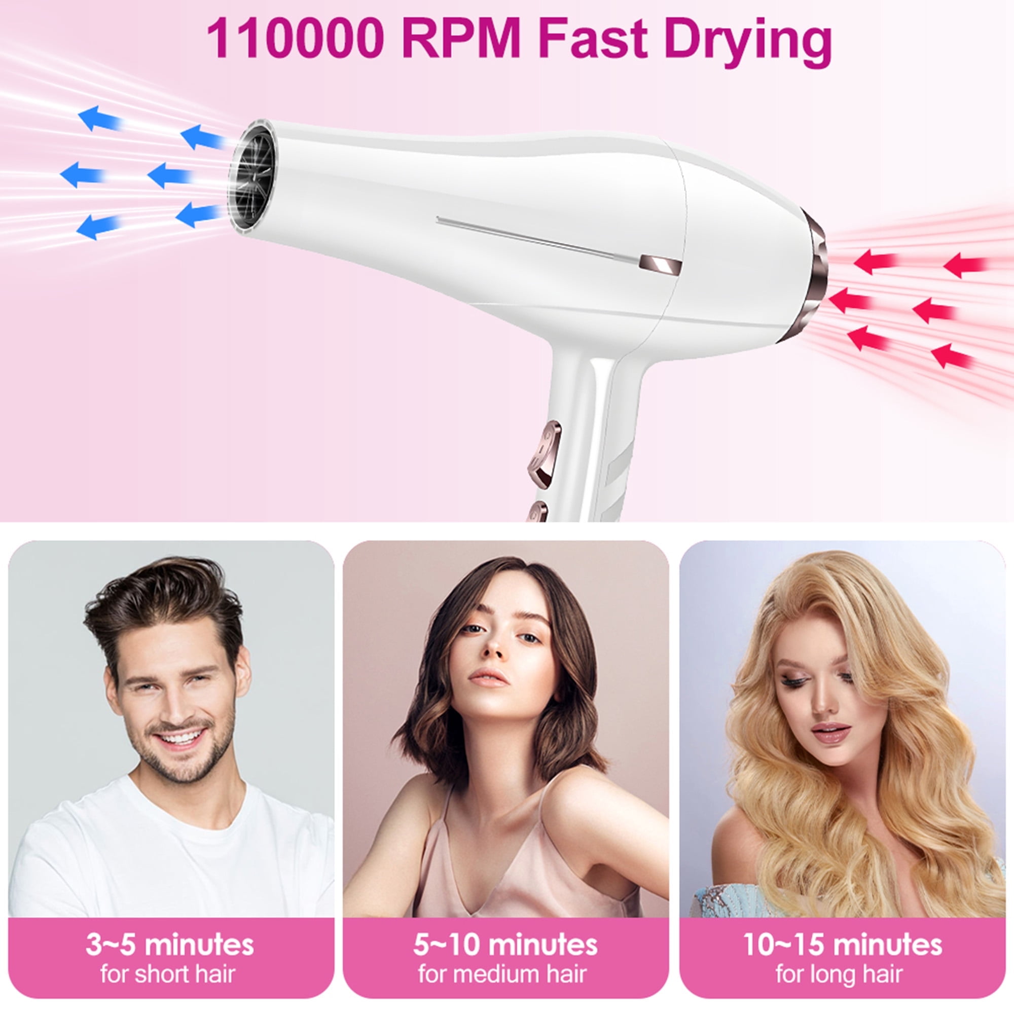 Morfone Hair Dryer, Professional Negative Ionic Thermo-Control Blow Dryer with Hair Diffuser & Nozzle, White