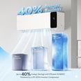 thumbnail image 3 of Cozeware Visio Series 9000 BTU Mini Split AC and Heat Pump, 115V 18 SEER2 Ductless Inverter System with Installation Kit, Cools & Heats Up to 450 Sq. Ft., 3 Eco Modes, 3 of 7