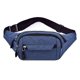 thumbnail image 1 of 1 riñonera impermeable azul, 1 of 5