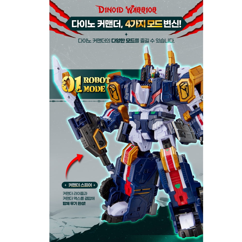 Miniforce Dino Commander – Transforming Truck & Dinosaur Robot Toy with Weapon Accessories