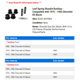 thumbnail image 2 of Leaf Spring Shackle Bushing - Compatible with 1975 - 1986 Chevy K5 Blazer 1976 1977 1978 1979 1980 1981 1982 1983 1984 1985, 2 of 2