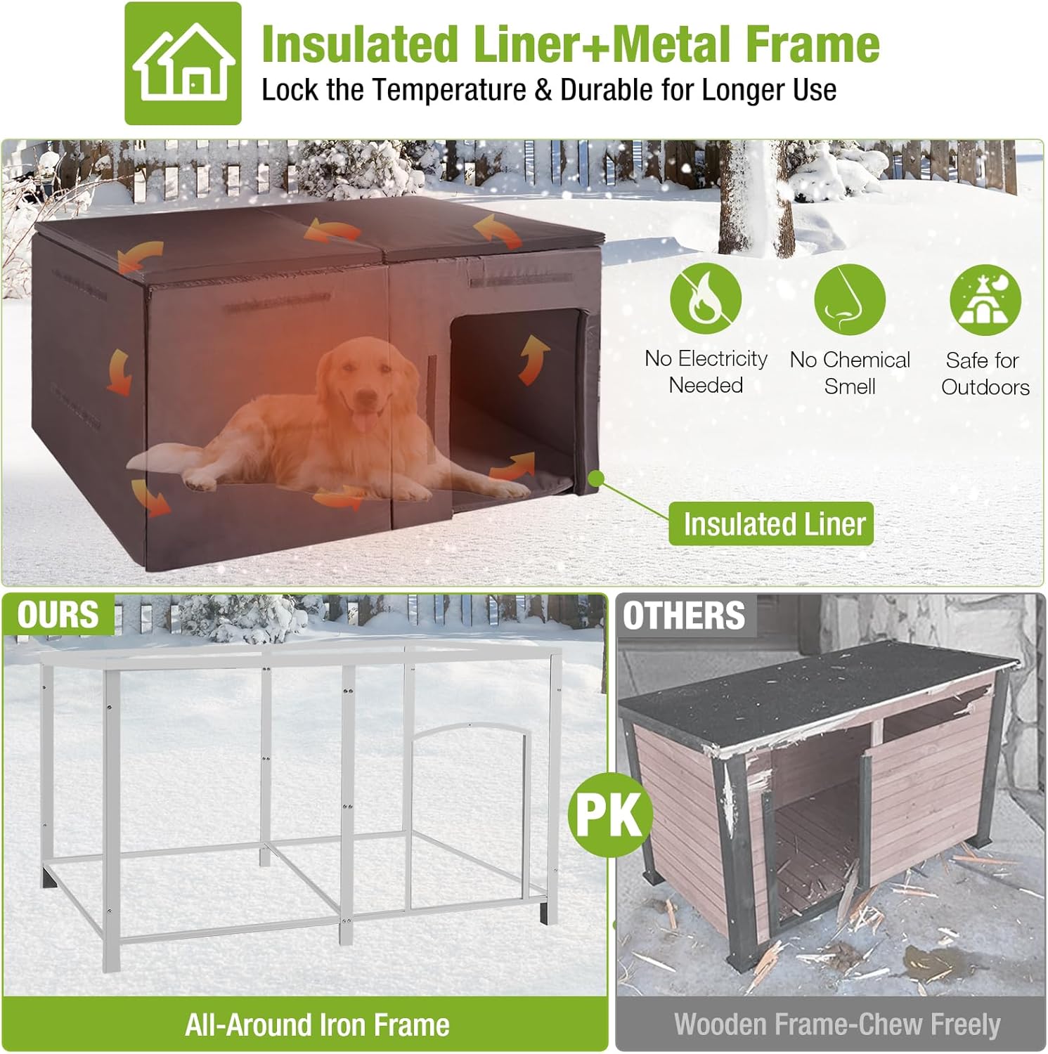 Aivituvin Extra Large Insulated Outdoor Dog House with Insulated Liner for Winter, Weatherproof Dog Kennel with All-Around Iron Frame for Small, Medium, and Large Dog (Gray)