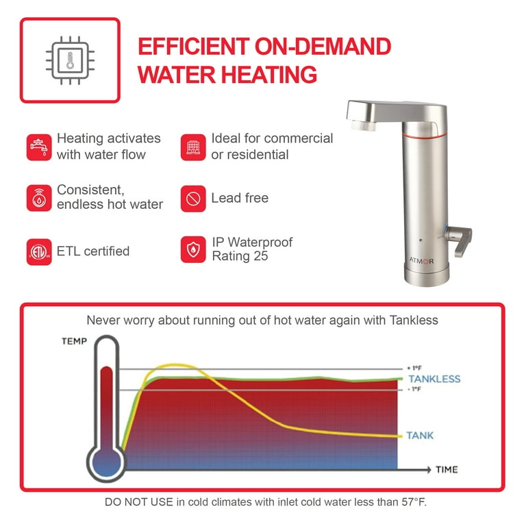 Electric Tankless Hot Water Heaters In Cold Climates Guaranteed Quality