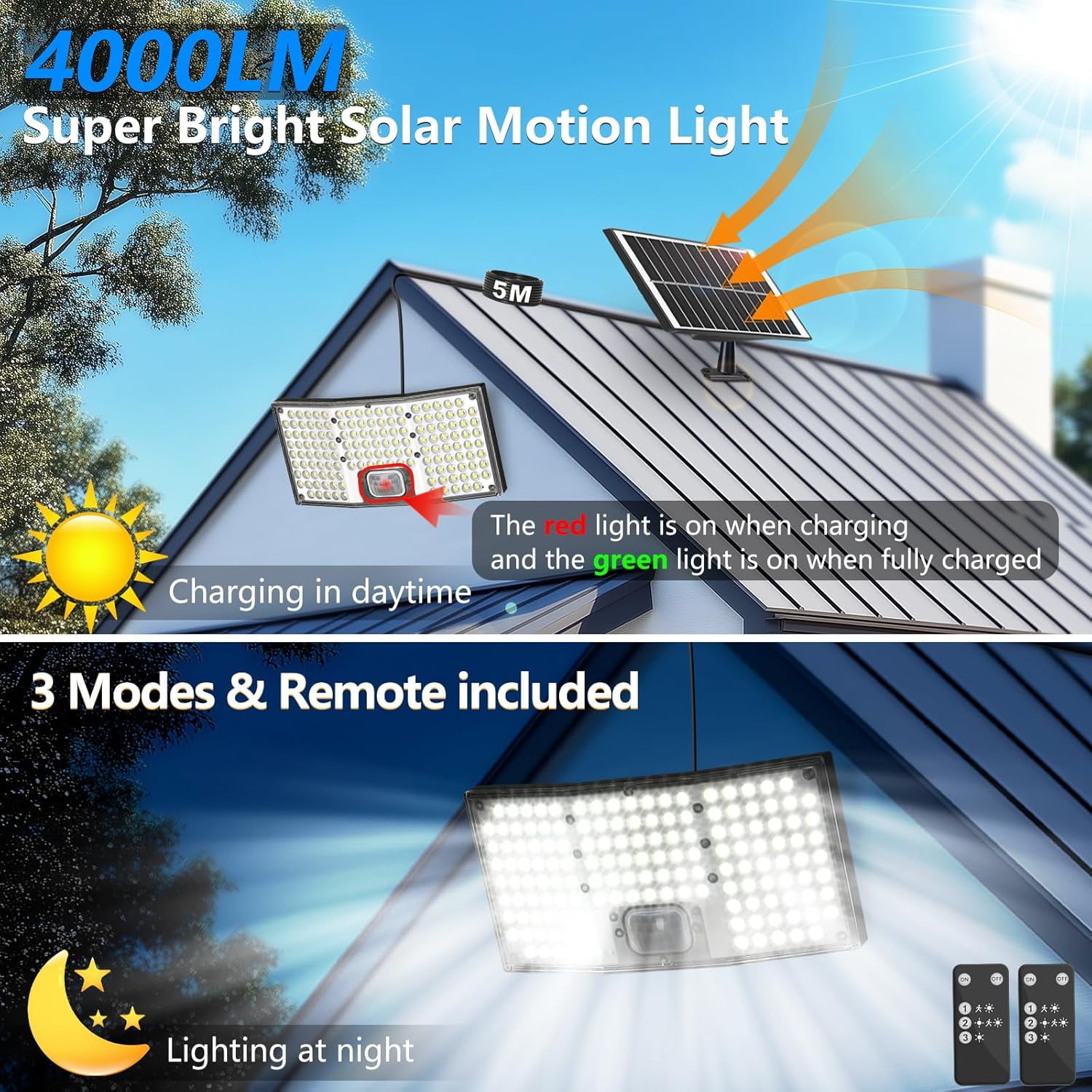 Nordic Hygge Solar Flood Lights Outdoor Motion Sensor, 2 Pack