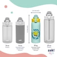 thumbnail image 2 of Zak Designs SpongeBob SquarePants Sage Kids Water Bottle For School or Travel, 19oz Stainless Steel Water Bottle With Straw, Handle, and Leak-Proof, Pop-Up Spout Cover (SpongeBob and Patrick), 2 of 9
