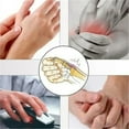 thumbnail image 3 of JXR Wrist Brace for Carpal Tunnel, Magnetic Therapy Self-Heating Wrist Support Braces with Heated Compression, Hand Support for Arthritis, Tendonitis, Sprain, Injuries, Wrist Pain, 3 of 9